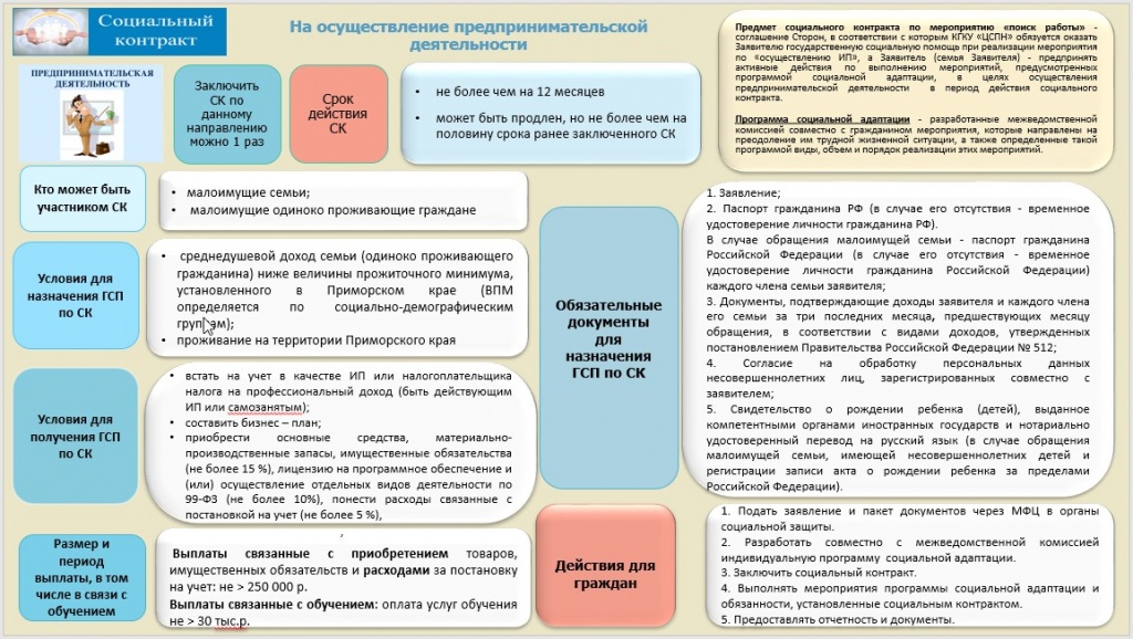 Скриншот 22-03-2022 173646.jpg Скриншот 22-03-2022 173646.jpg